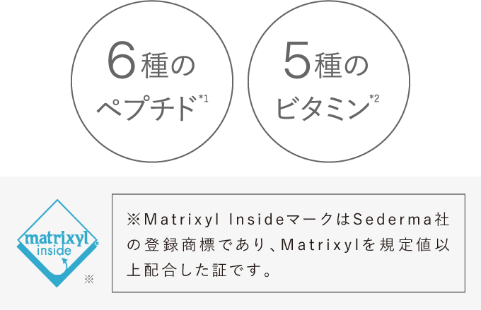 6種のペプチド*1 5種のビタミン*2