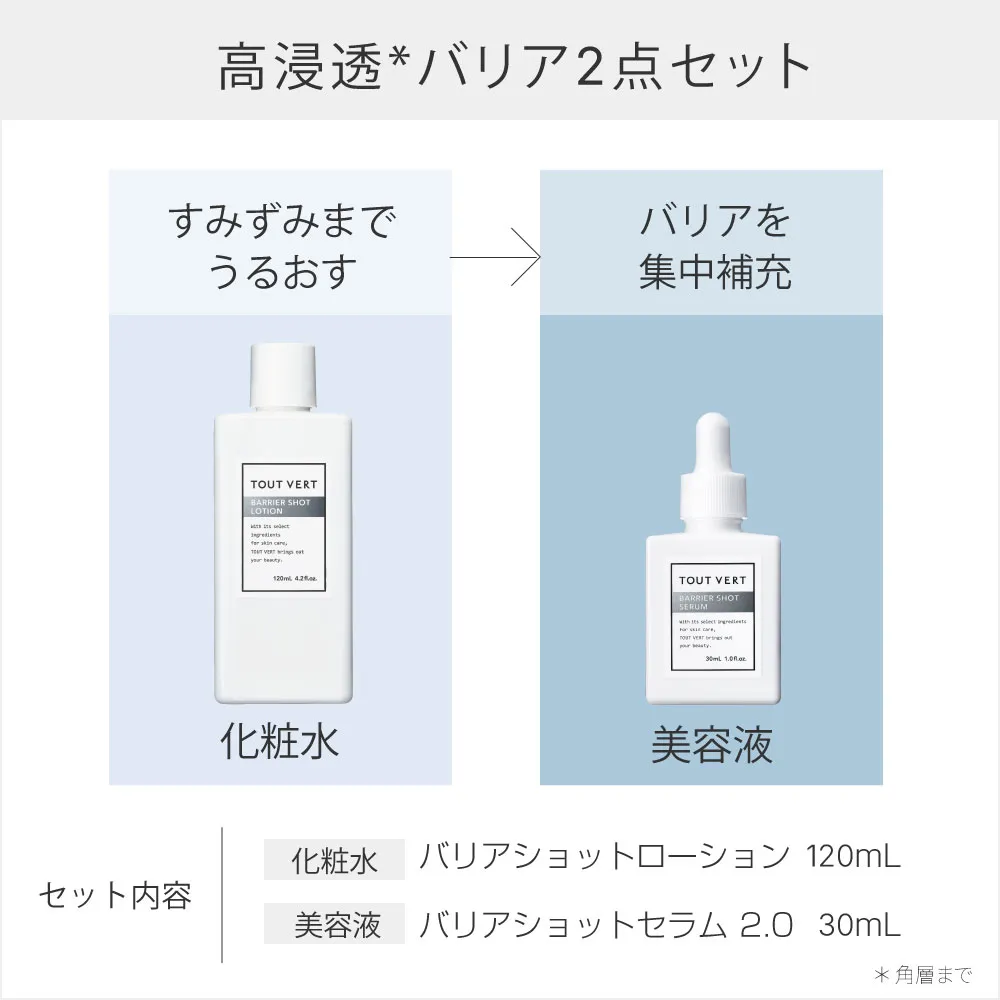 角質ケア特化バリアショットシリーズ