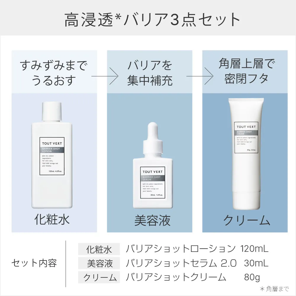 保湿体験