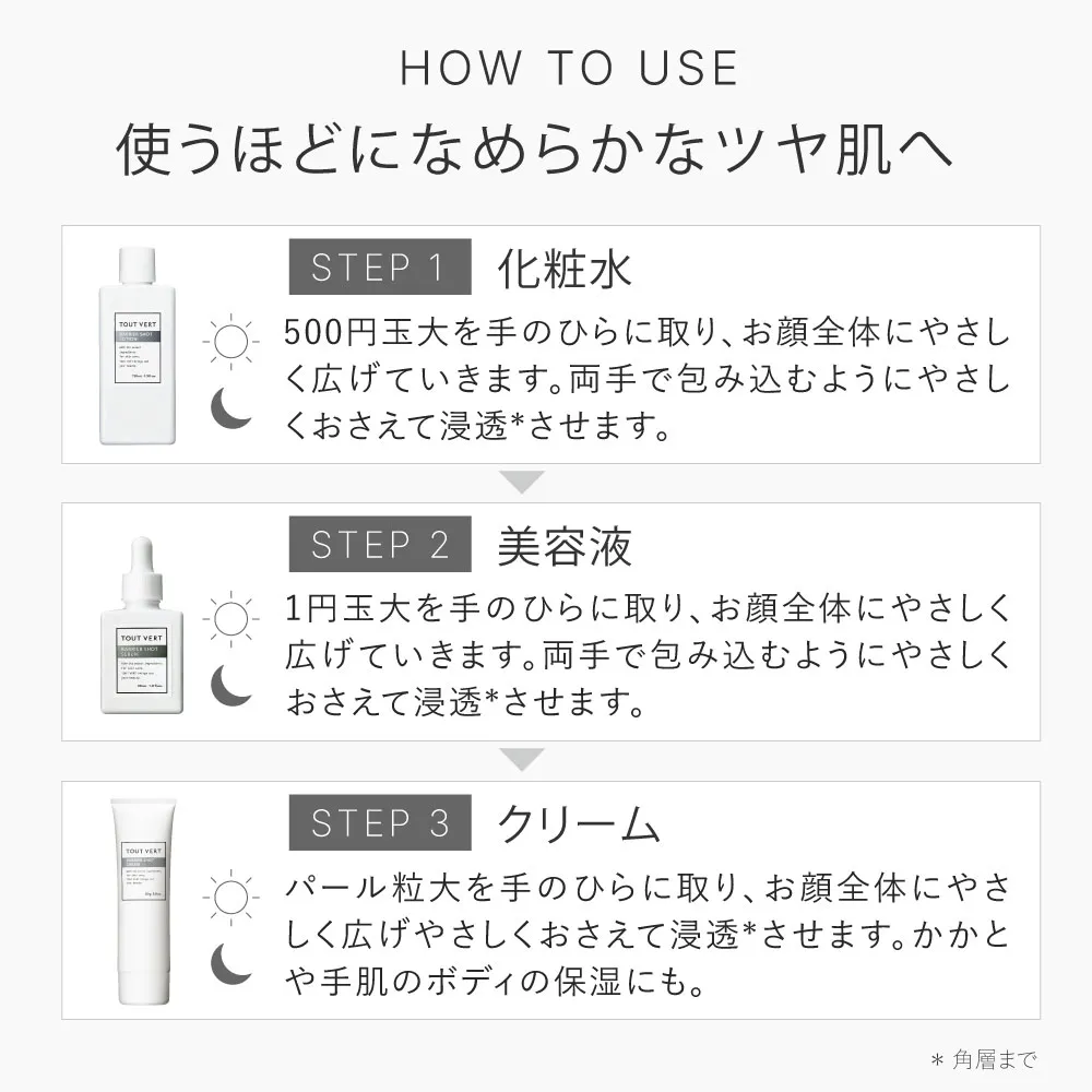 HOW TO USE