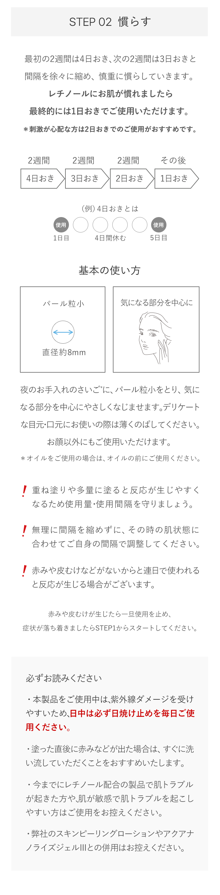 レチノールメソッド