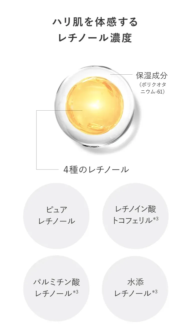 ハリ肌を体感する