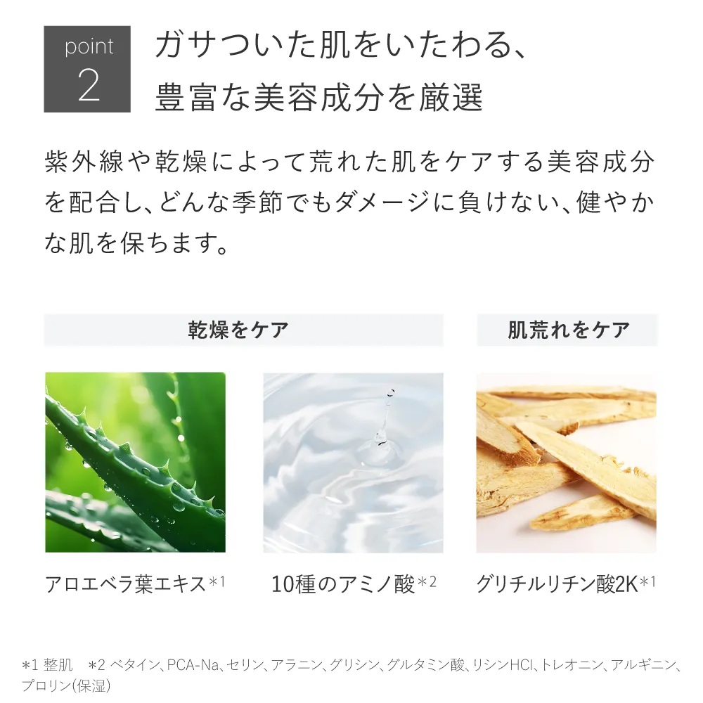 バランシングGAローション/ポイント2
