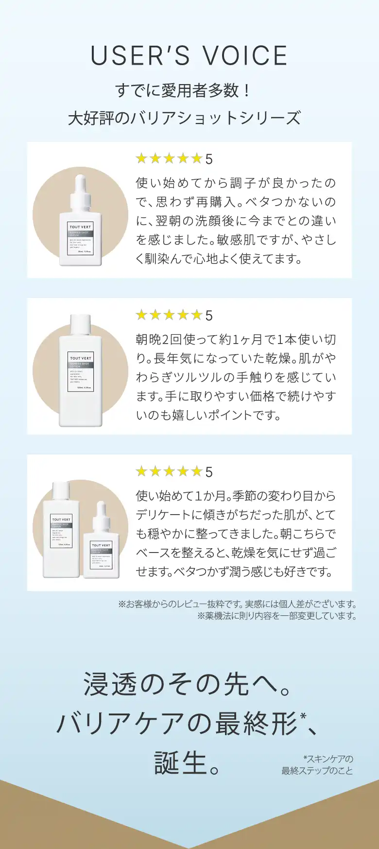 USER’S VOICE すでに愛用者多数！​大好評のバリアショットシリーズ 浸透のその先へ。​バリアケアの最終形*、​誕生。*スキンケアの​最終ステップのこと