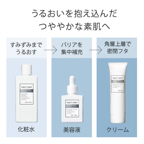 うるおいを抱え込んだ​つややかな素肌へ