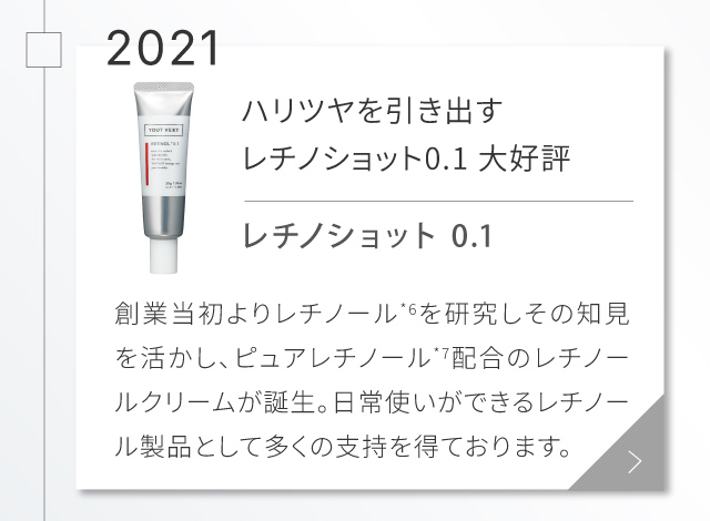 レチノショット 0.1