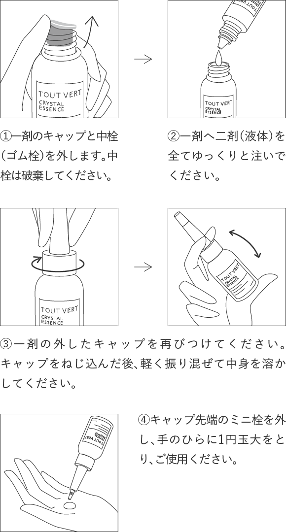 ご使用方法
