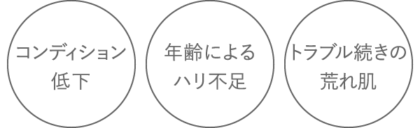 コンディション低下　年齢によるハリ不足　トラブル続きの荒れ肌