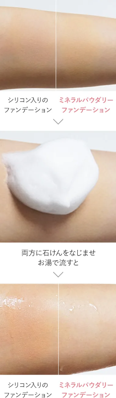 石けんで簡単に落とせます