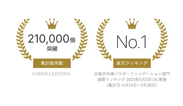累計販売数190,000個突破 楽天ランキングNo.1