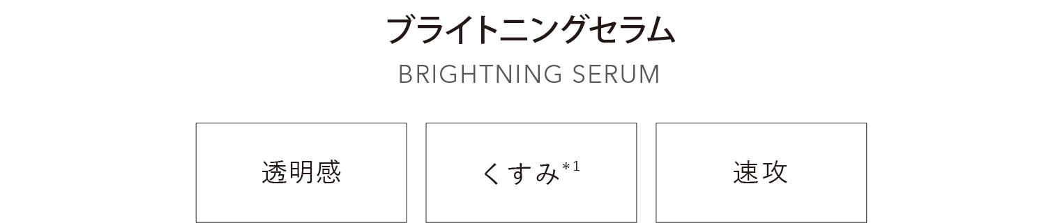透明感 くすみ 速攻