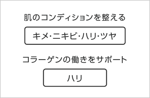 OTHERS