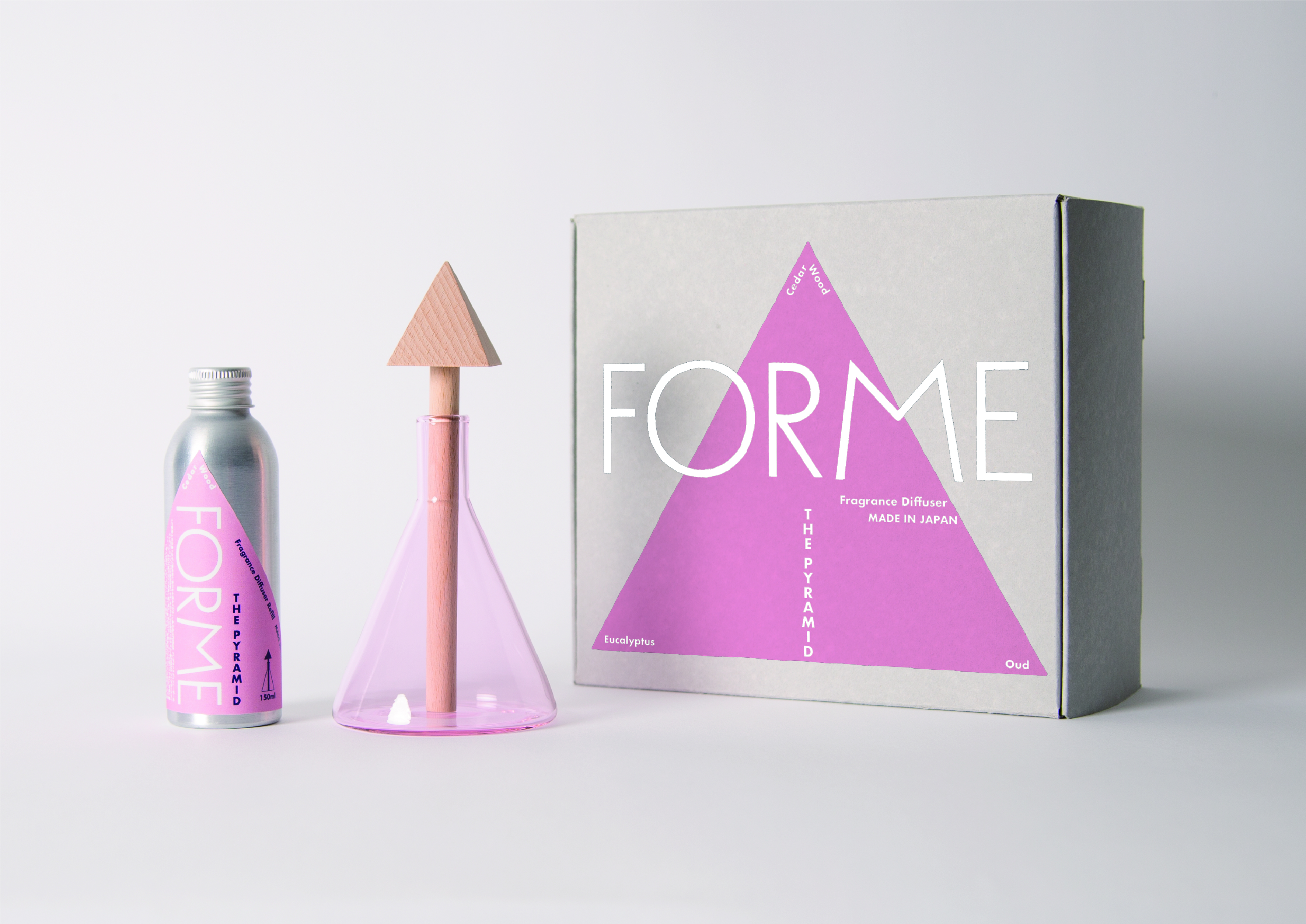 FORME THE PIRAMID