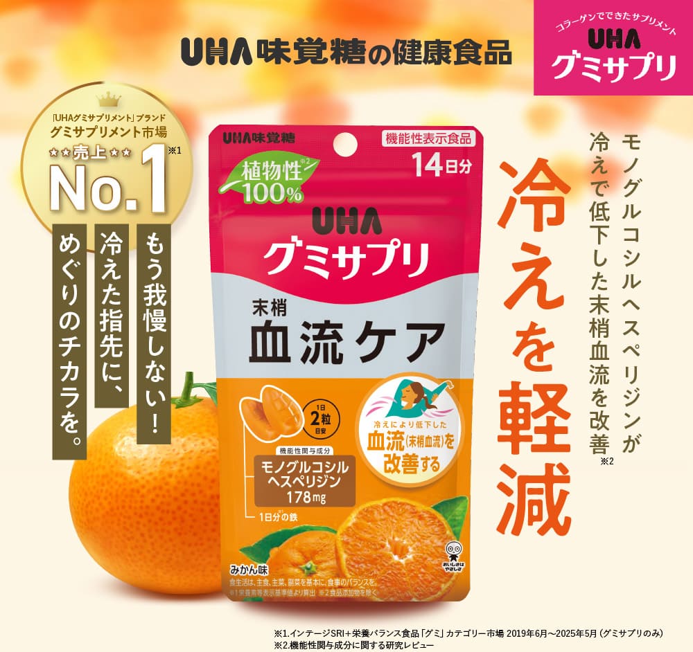 モノグルコシルヘスペリジンが冷えで低下した末梢血流を改善 冷えを軽減 もう我慢しない！冷えた指先に、めぐりのチカラを。