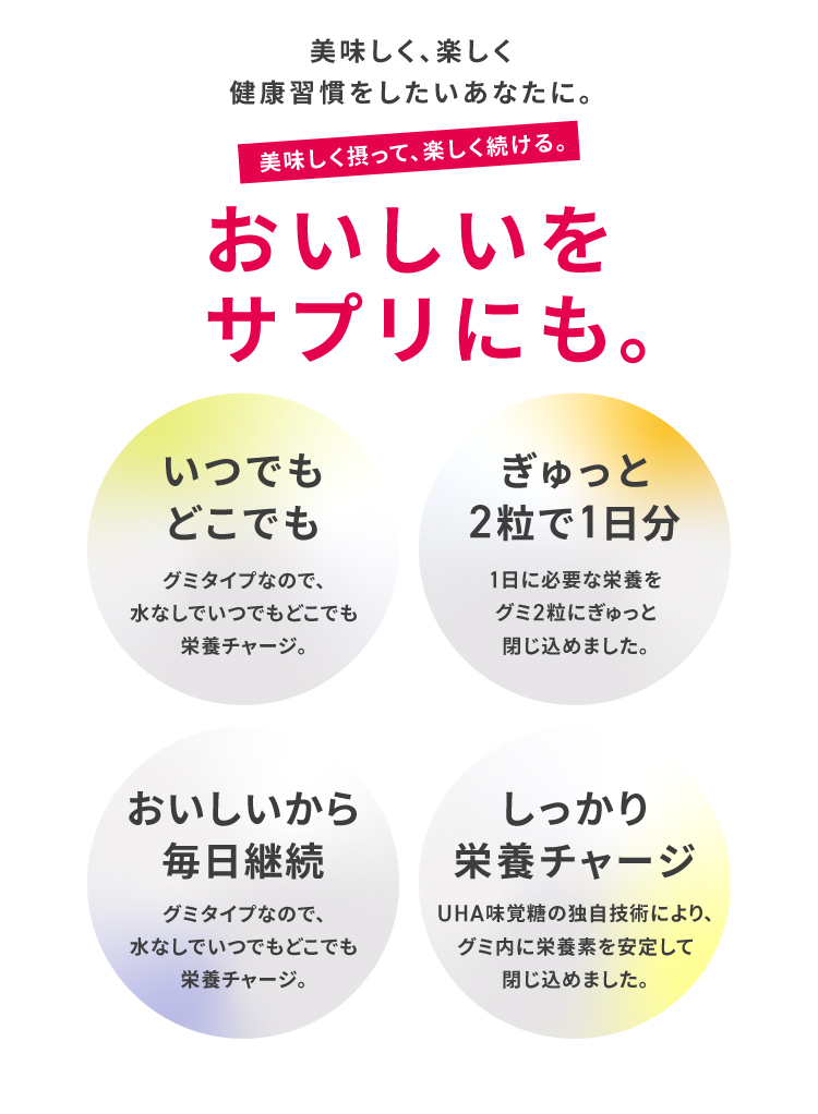 美味しく、楽しく健康習慣をしたいあなたに。美味しく摂って、楽しく続ける。おいしいをサプリにも。いつでもどこでも グミタイプなので、水なしでいつでもどこでも栄養チャージ。ぎゅっと2粒で1日分 1日に必要な栄養をグミ2粒にぎゅっと閉じ込めました。おいしいから毎日継続 グミタイプなので、水なしでいつでもどこでも栄養チャージ。しっかり栄養チャージ UHA味覚糖の独自技術により、グミ内に栄養素を安定して閉じ込めました。