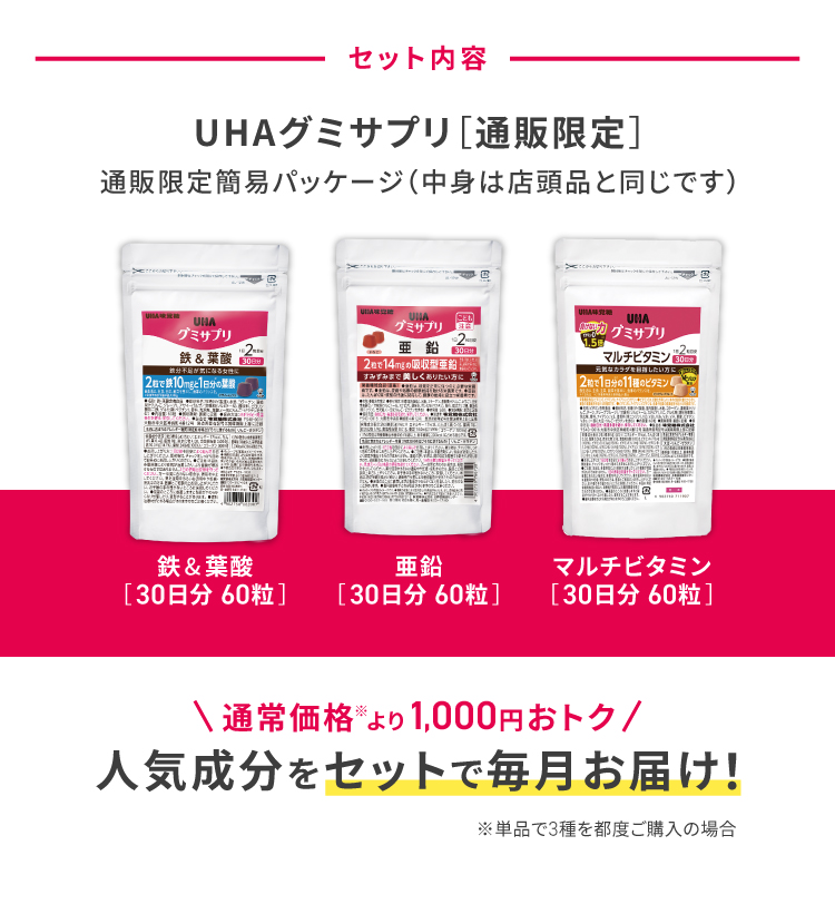 セット内容 UHAグミサプリ［通販限定］通販限定簡易パッケージ（中身は店頭品と同じです） 鉄＆葉酸［30日分 60粒］ 亜鉛［30日分 60粒］ マルチビタミン［30日分 60粒］ 通常価格より1,000円おトク 人気成分をセットで毎月お届け！