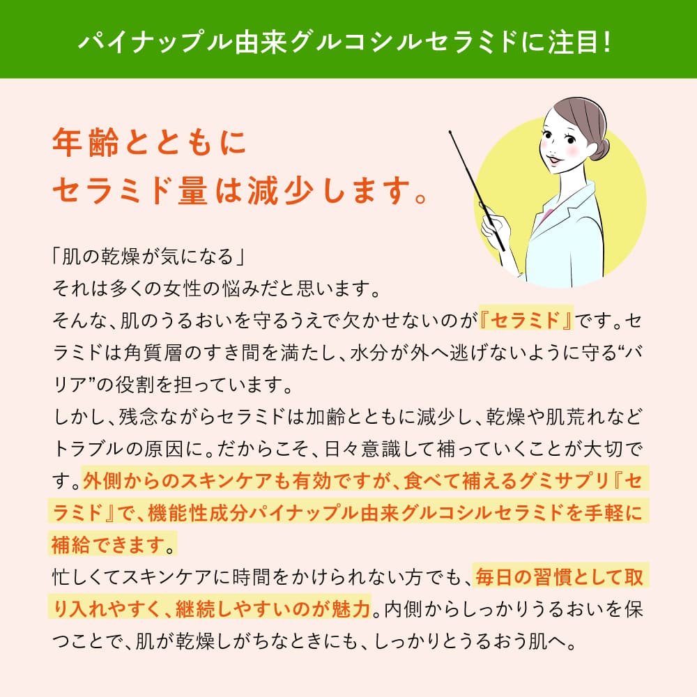 パイナップル由来グルコシルセラミドに注目！ 年齢とともにセラミド量は減少します。