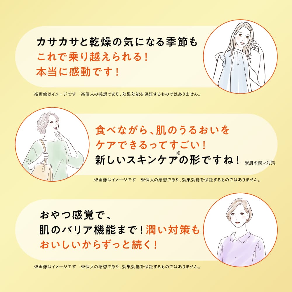 カサカサと乾燥の気になる季節もこれで乗り越えられる！本当に感動です！ 食べながら、肌のうるおいをケアできるってすごい！新しいスキンケアの形ですね！ おやつ感覚で、肌のバリア機能まで！潤い対策もおいしいからずっと続く！