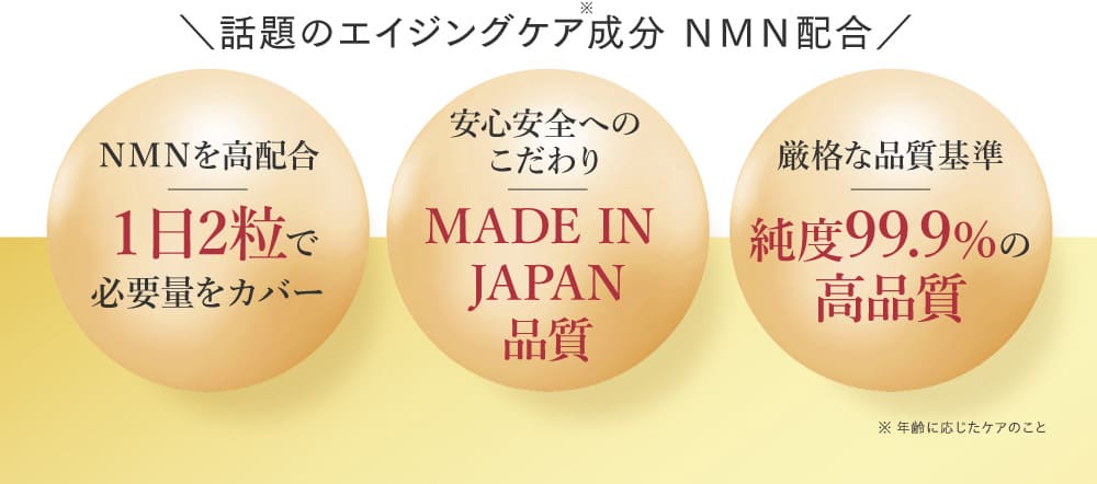 \話題のエイジングケア成分 NMN配合/ 1日2粒で 必要量をカバー 純度99.9%の 高品質