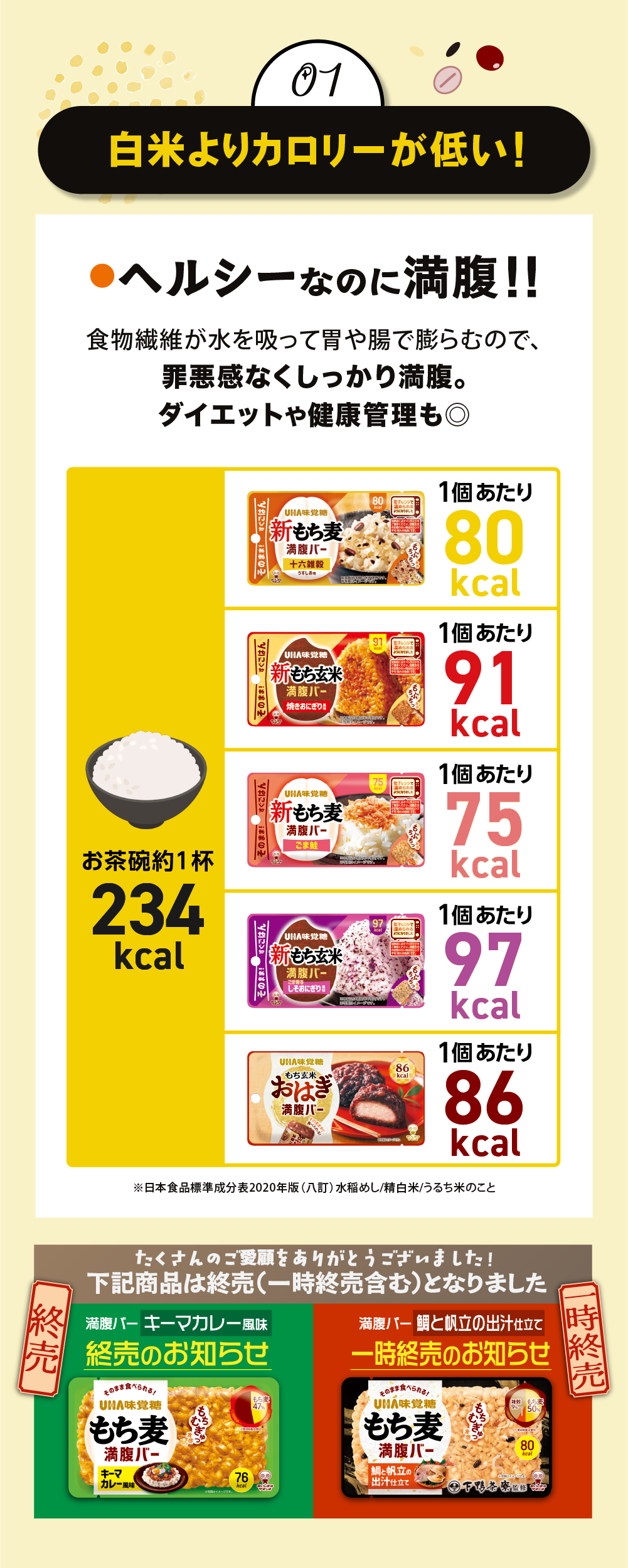 公式通販】満腹バー／WEB限定 購入セット｜UHA味覚糖オンラインショップ