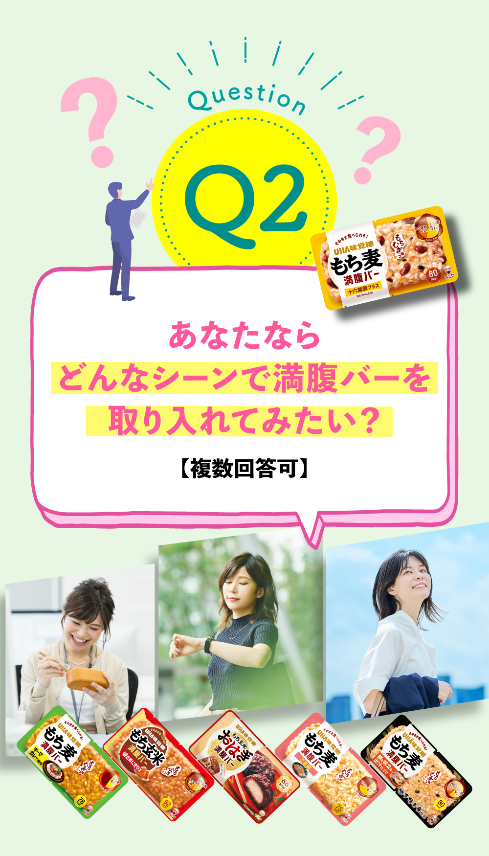 Q2.あなたなら、どんなシーンでもち麦満腹バーを取り入れてみたい？（複数回答可）