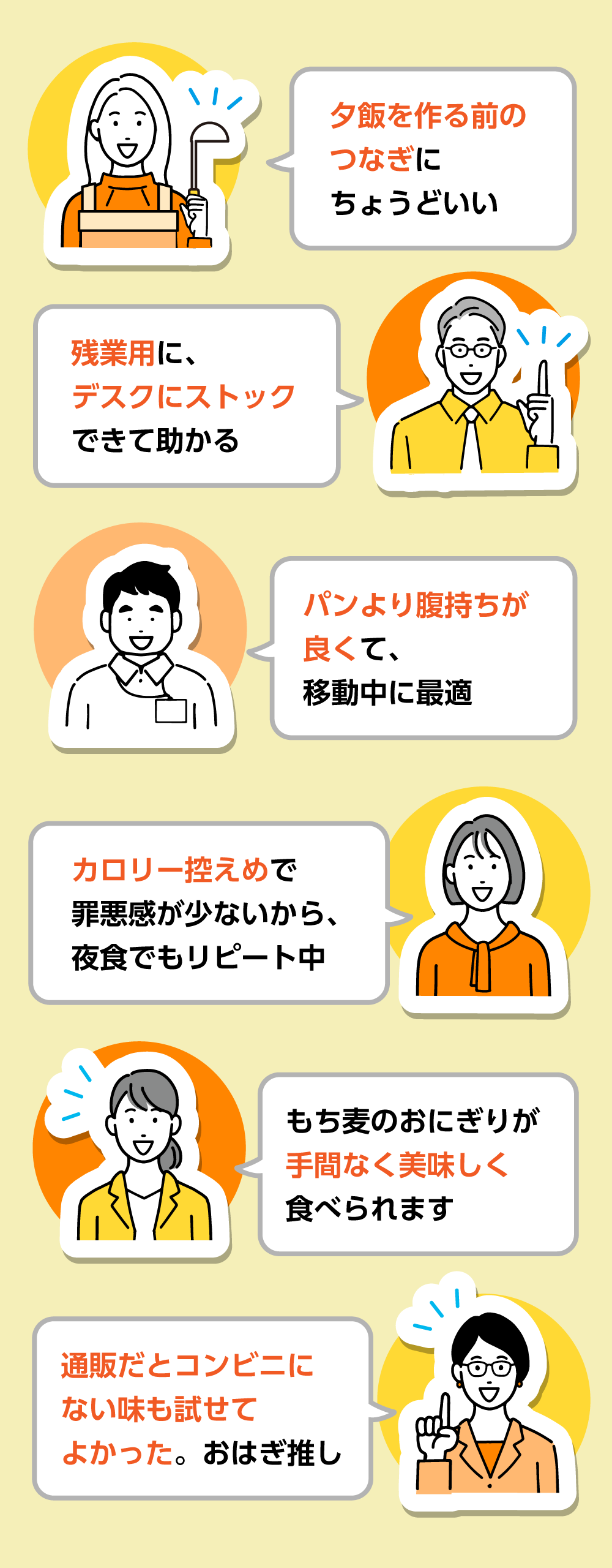 リピーターvoice