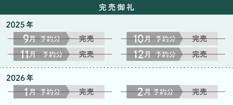 9,10,11,12,1月完売