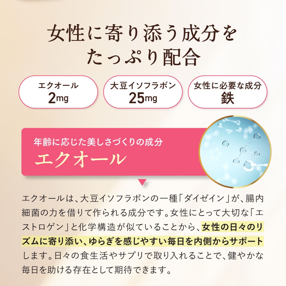 女性に寄り添う成分をたっぷり配合 年齢に応じた美しさづくりの成分エクオール