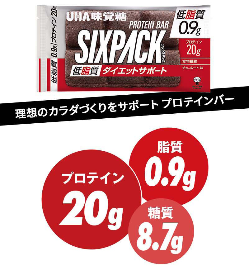 理想のカラダづくりをサポート プロテインバー、プロテイン20g、脂質0.9g 、糖質8.7g
