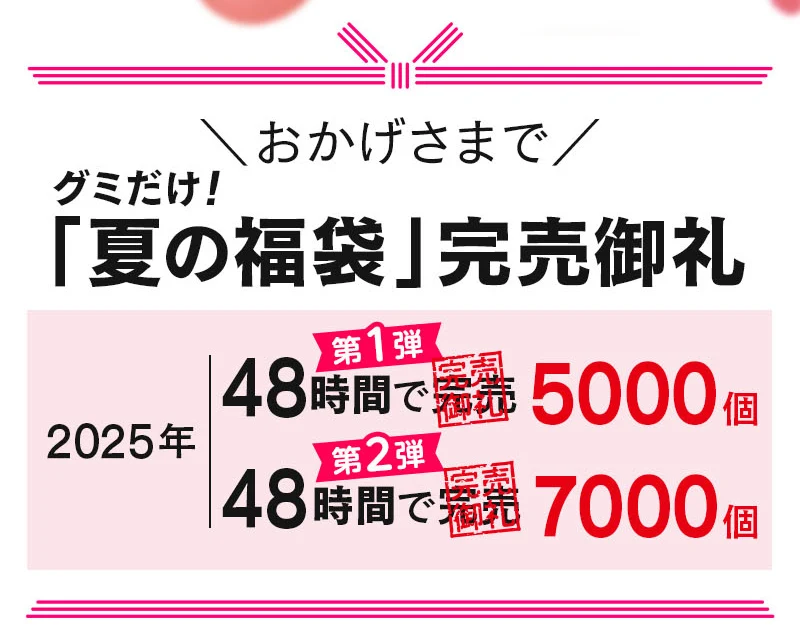 おかげさまで、グミだけ！「夏の福袋」完売御礼