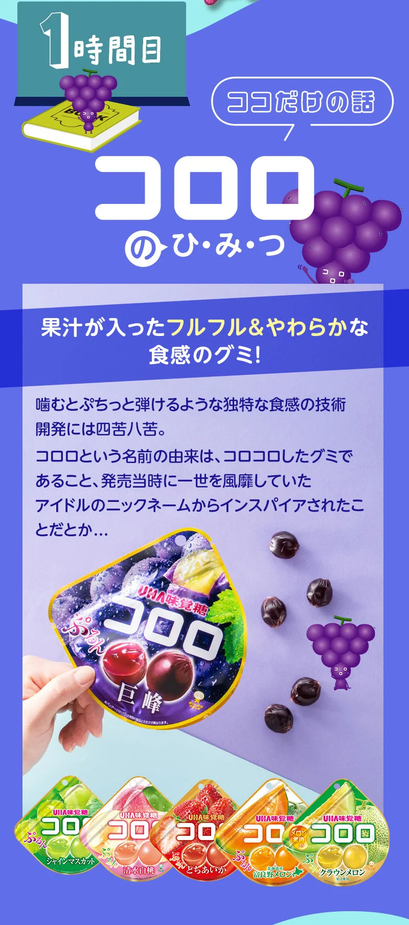 ココだけの話、コロロのひみつ、果汁が入ったフルフル＆やわらかな食感のグミ！噛むとぷちっと弾けるような独特な食感の技術開発には四苦八苦。コロロという名前の由来は、コロコロしたグミであること、発売当時に一世を風靡していたアイドルのニックネームからインスパイアされたことだとか…
