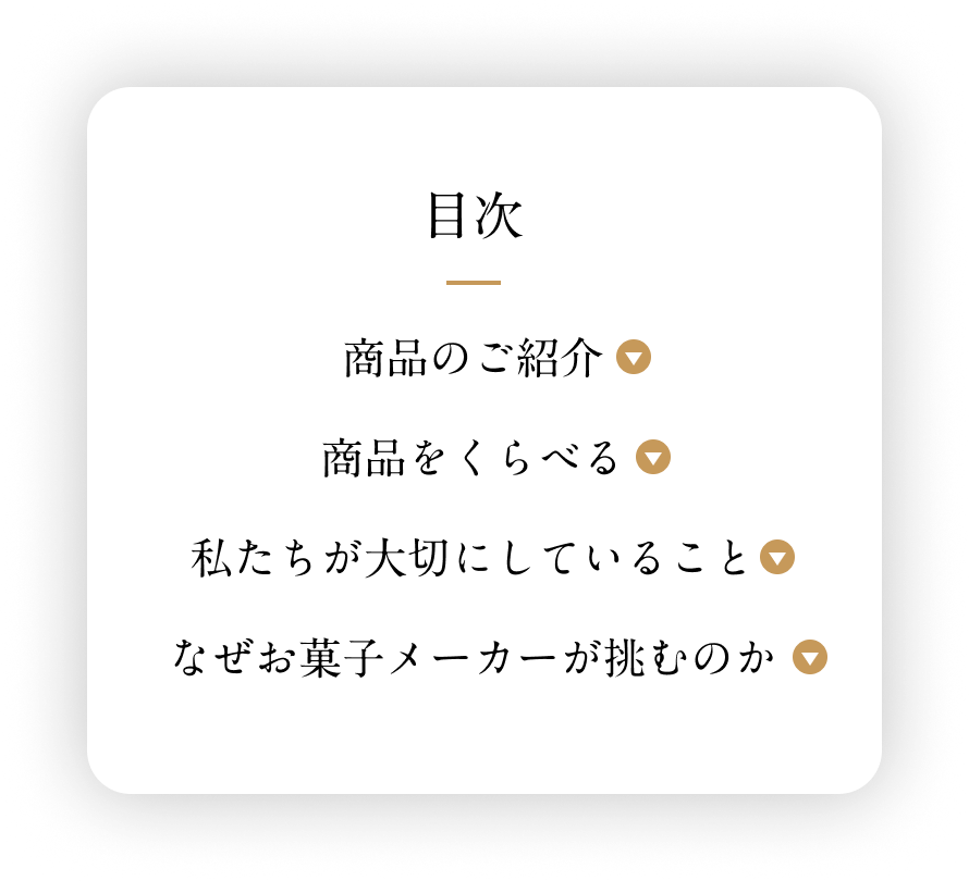目次