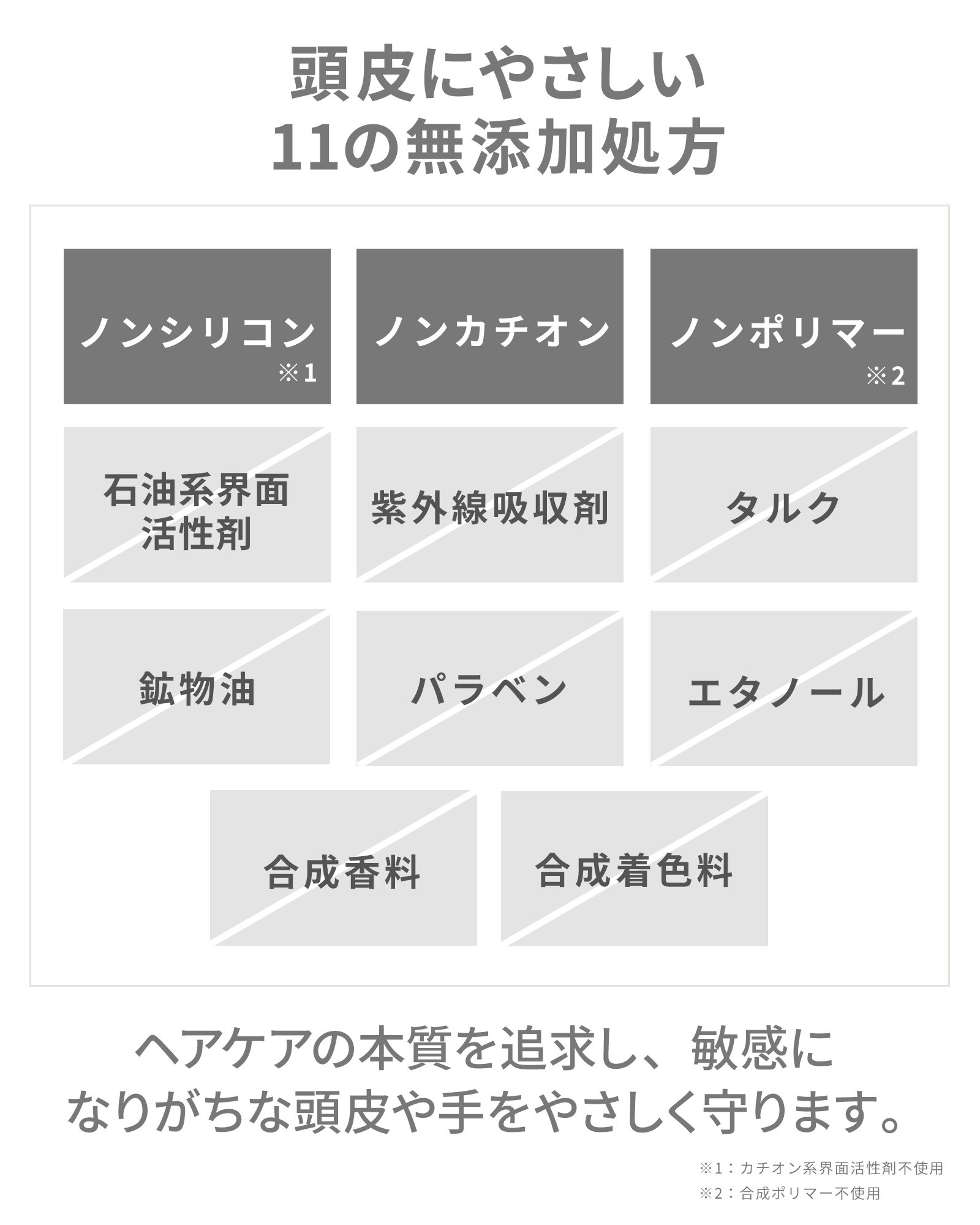 ボタニカルリペアヘアケアセット