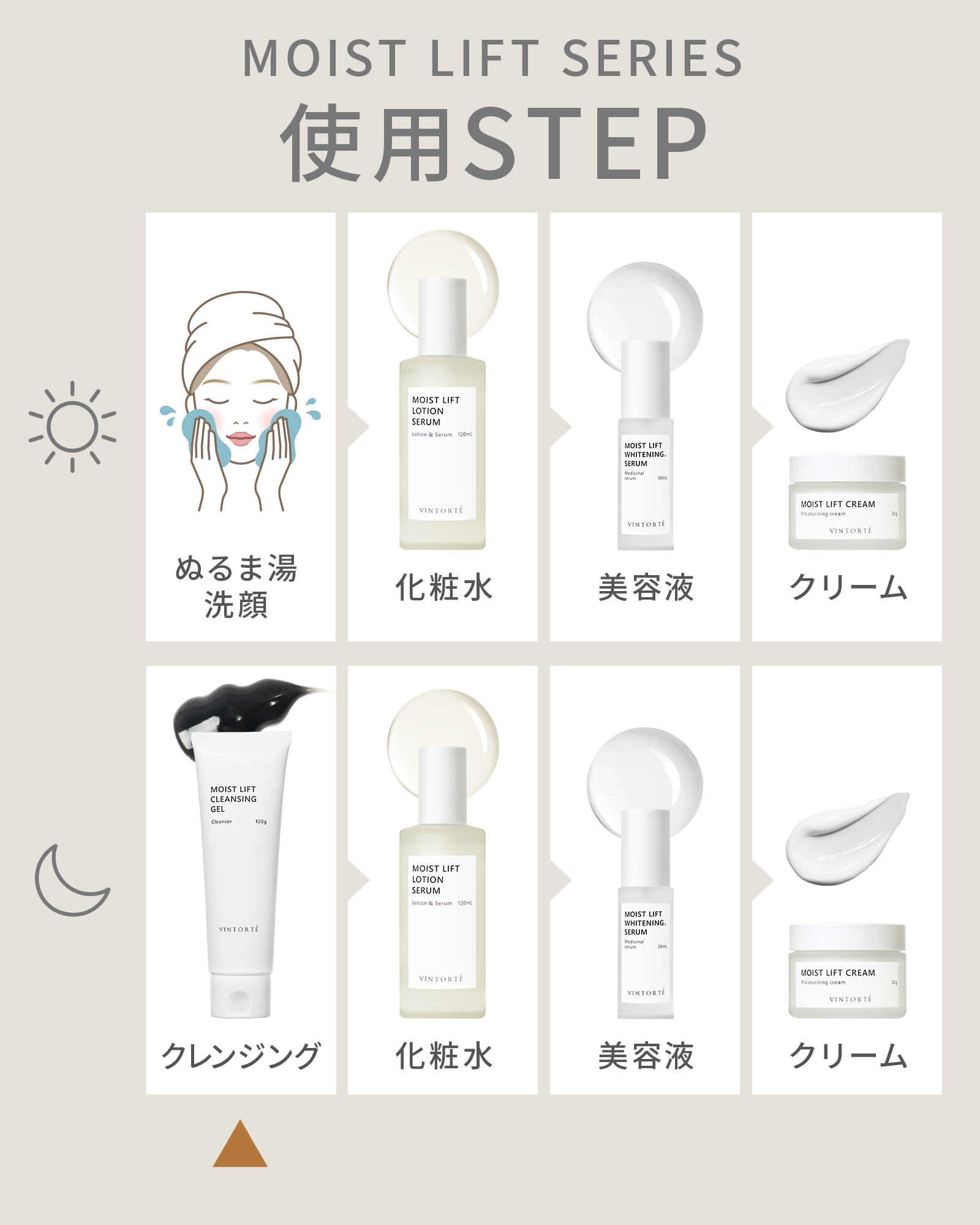【定期コース】モイストリフトクレンジングジェル