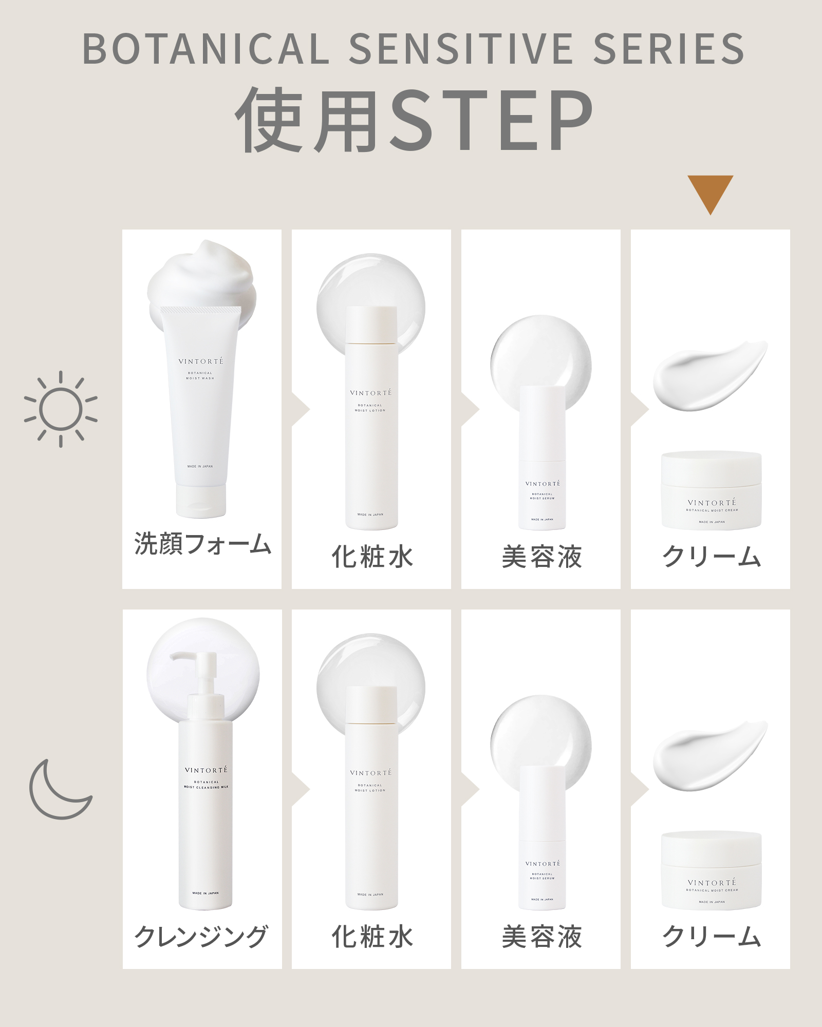 【定期コース】【初回50％OFF】ボタニカルモイストクリーム