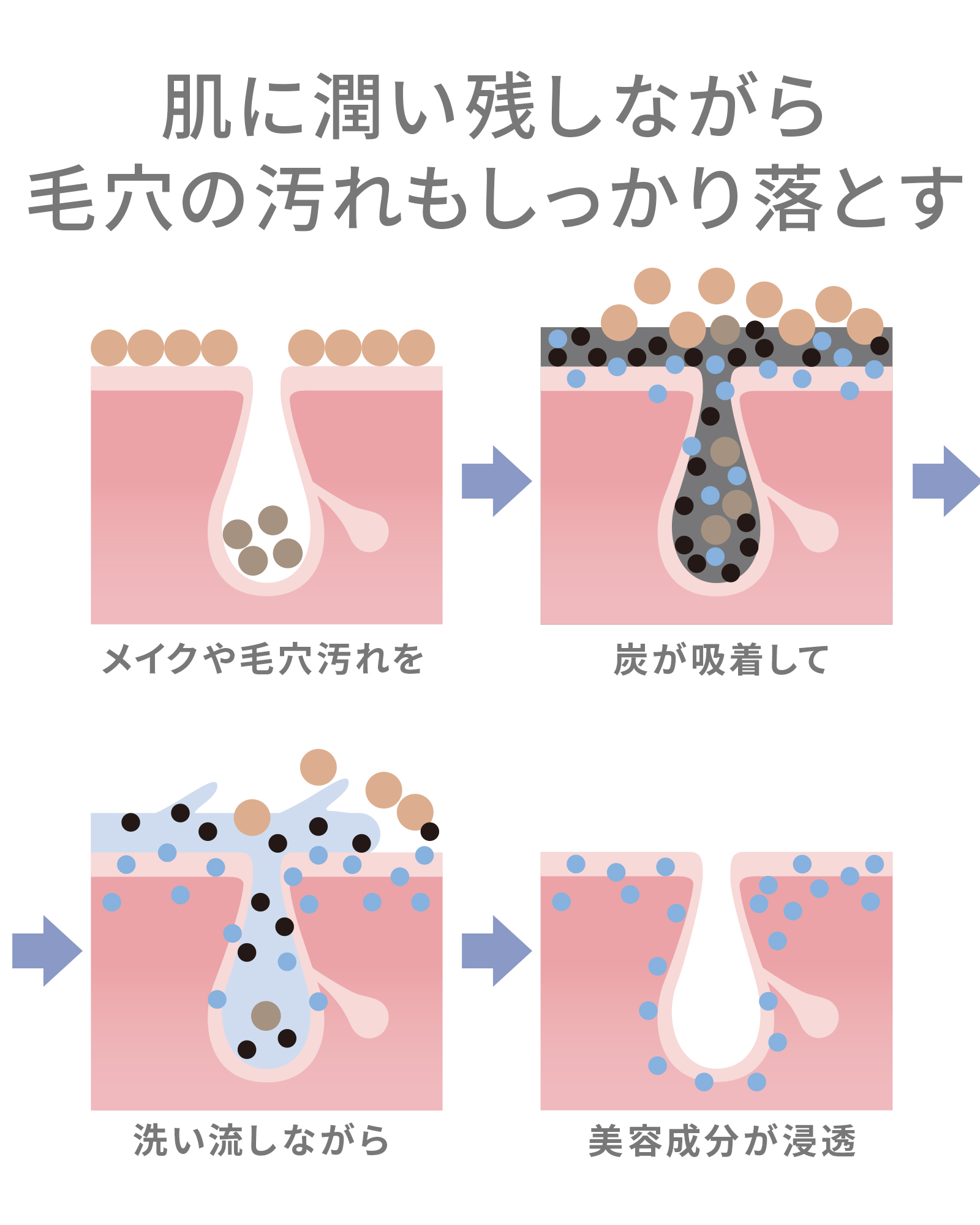 【定期コース】【初回50％OFF】モイストリフトクレンジングジェル