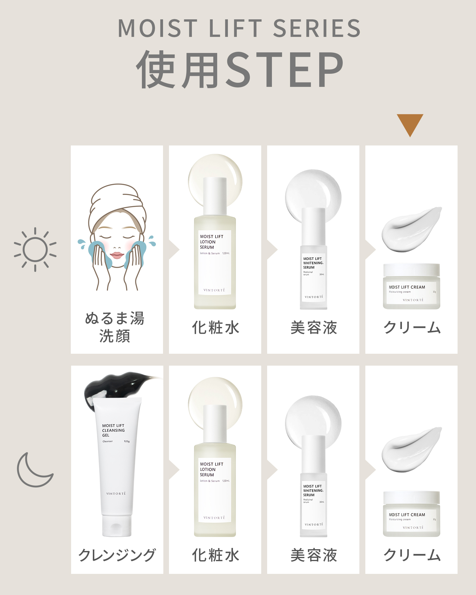 【定期コース】【初回50％OFF】モイストリフトクリーム