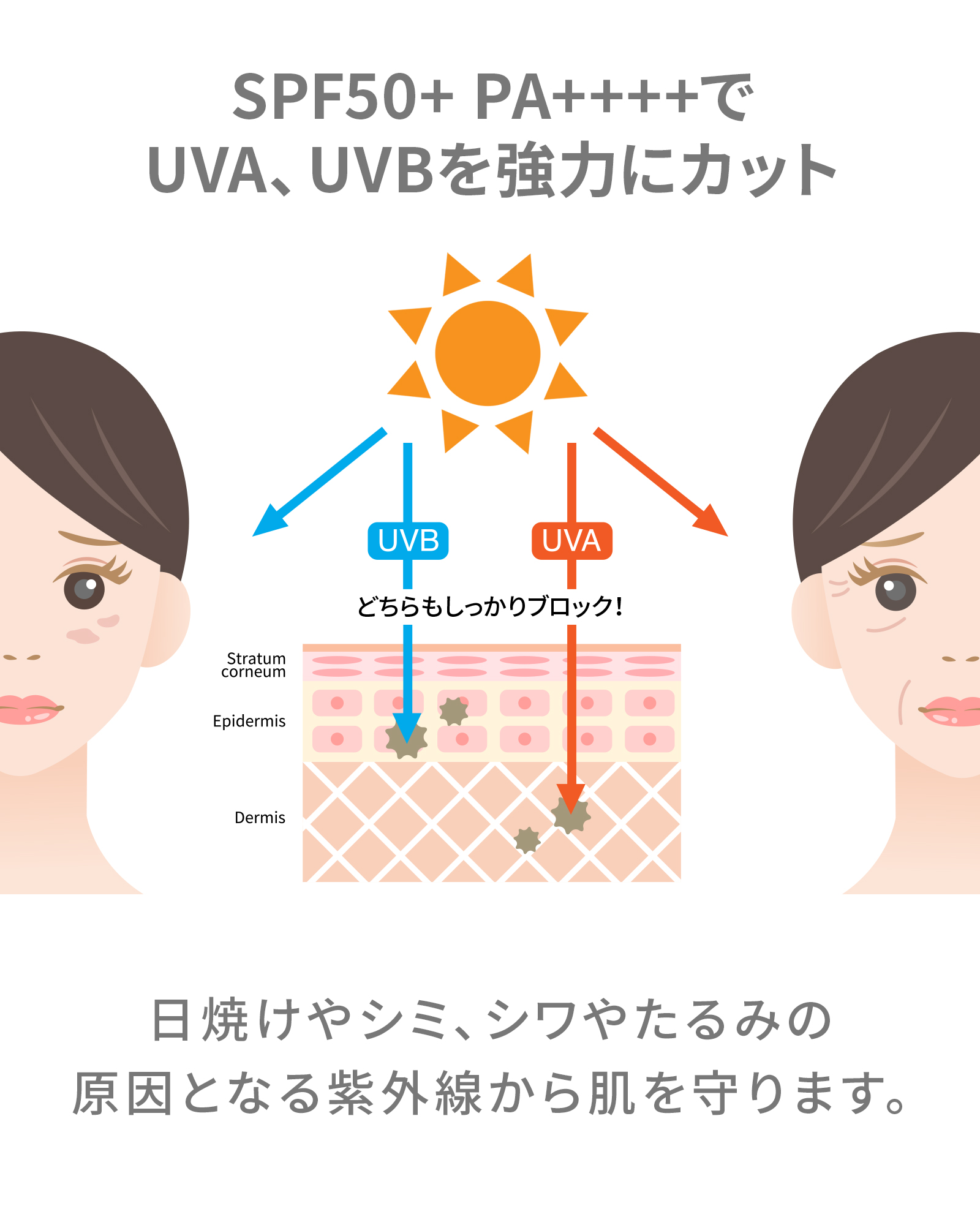 【定期コース】ミネラルUVパウダー 詰め替え(パフ付)