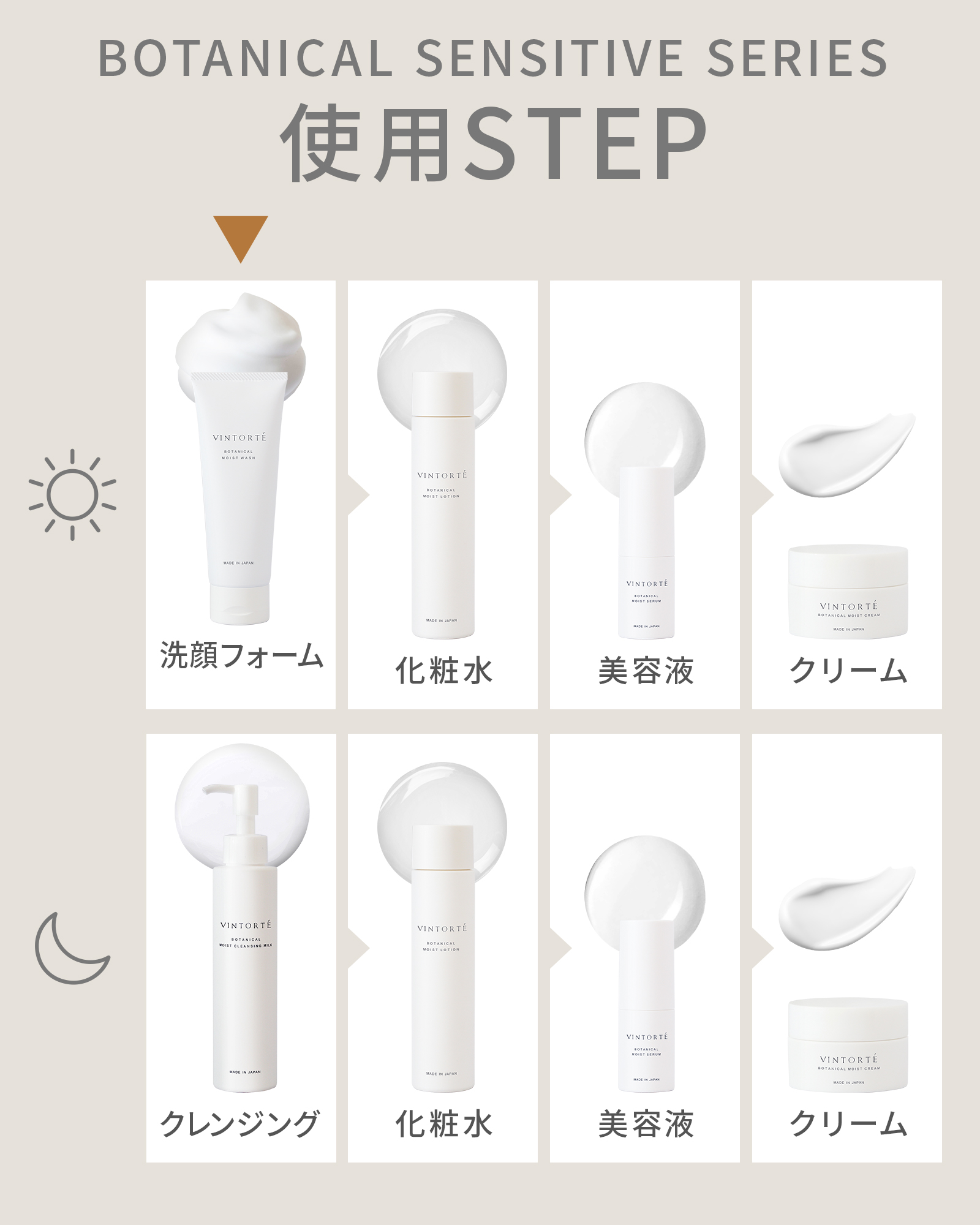 【定期コース】ボタニカルセンシティブシリーズ 2品セット