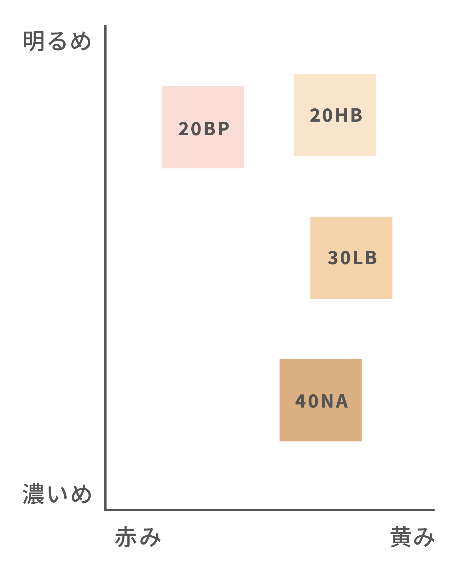 ミネラルシルクプレストファンデーション レフィル