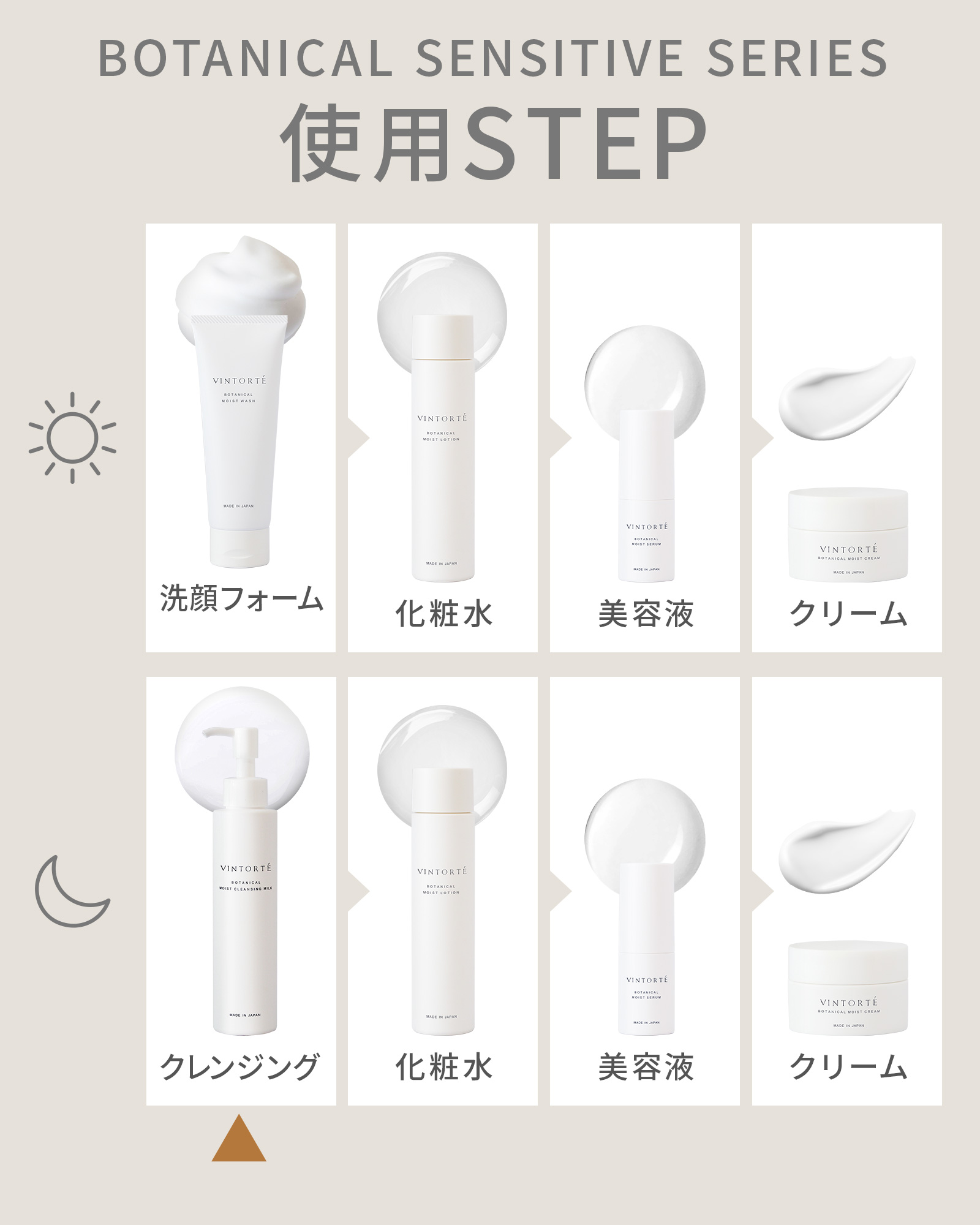 【定期コース】ボタニカルモイストクレンジングミルク