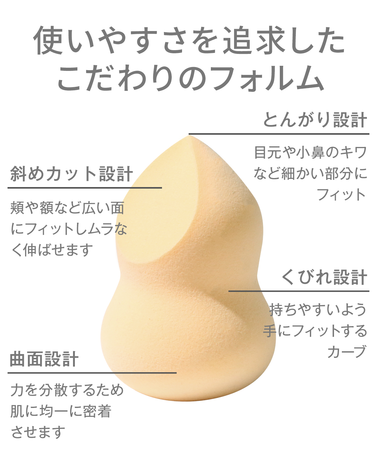 ミネラルコンシーラーセット（パフ付）
