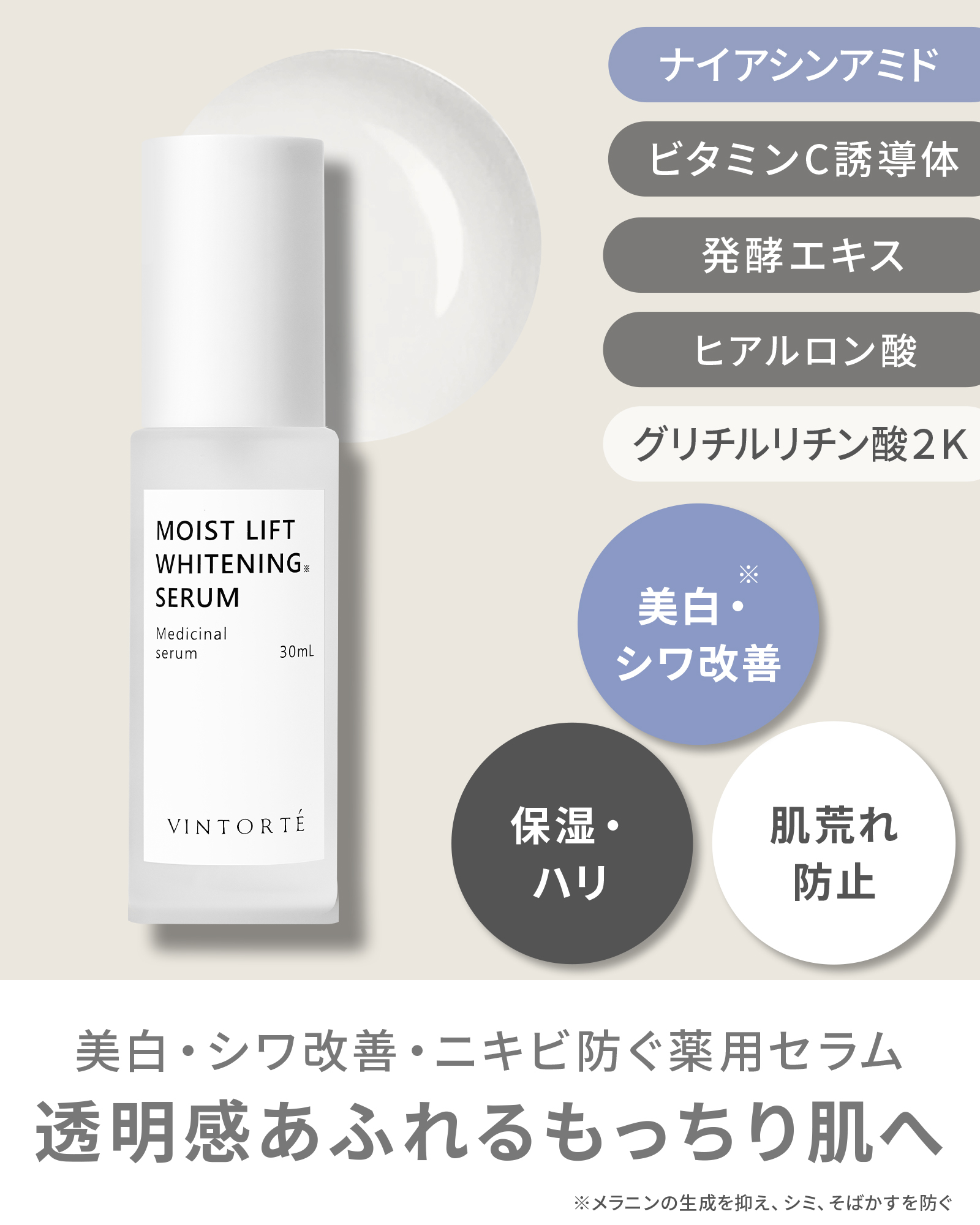 BMローション・薬用セラム・CCセット