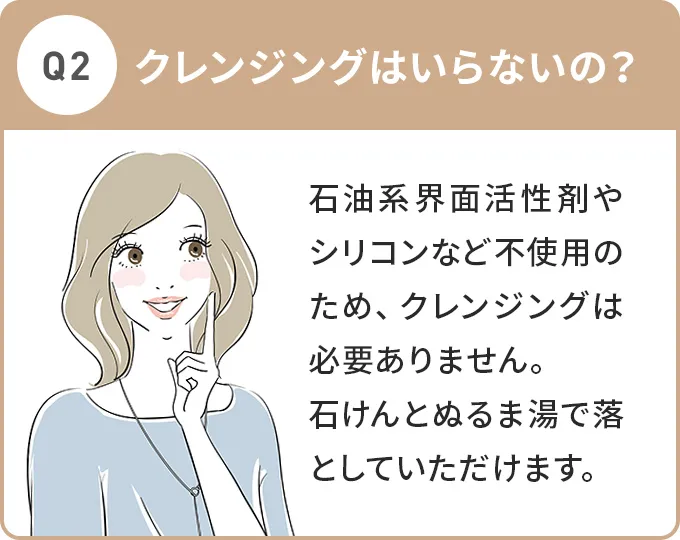 Q2.クレンジングはいらないの？A.石油系界面活性剤やシリコンなど不使用のため、クレンジングは必要ありません。石けんとぬるま湯で落としていただけます。