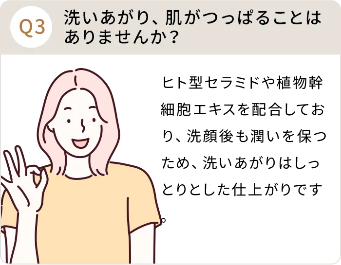 Q：洗いあがり、肌がつっぱることはありませんか？A:ヒト型セラミドや植物幹細胞エキスを配合しており、洗顔後も潤いを保つため、洗いあがりはしっとりとした仕上がりです。