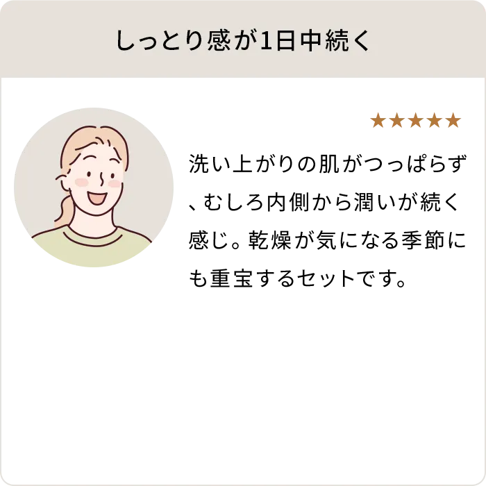 しっとり感が1日中続く