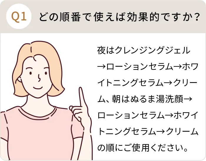 Q：どの順番で使えば効果的ですか？A:夜はクレンジングジェル→ローションセラム→ホワイトニングセラム→クリーム、朝はぬるま湯洗顔→ローションセラム→ホワイトニングセラム→クリームの順にご使用ください。
