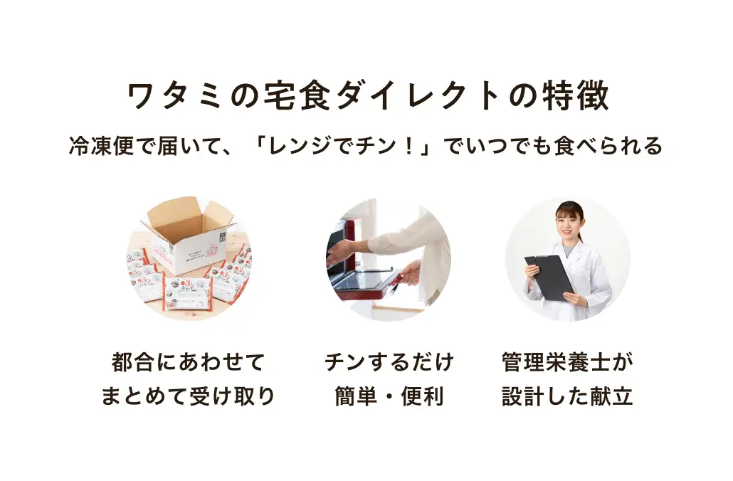 冷凍便で届いて、「レンジでチン！」でいつでも食べられる