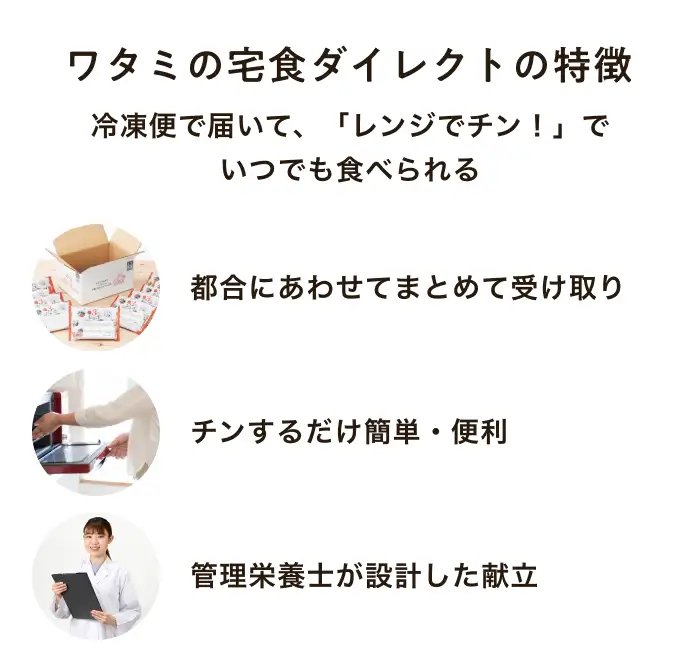 冷凍便で届いて、「レンジでチン！」でいつでも食べられる