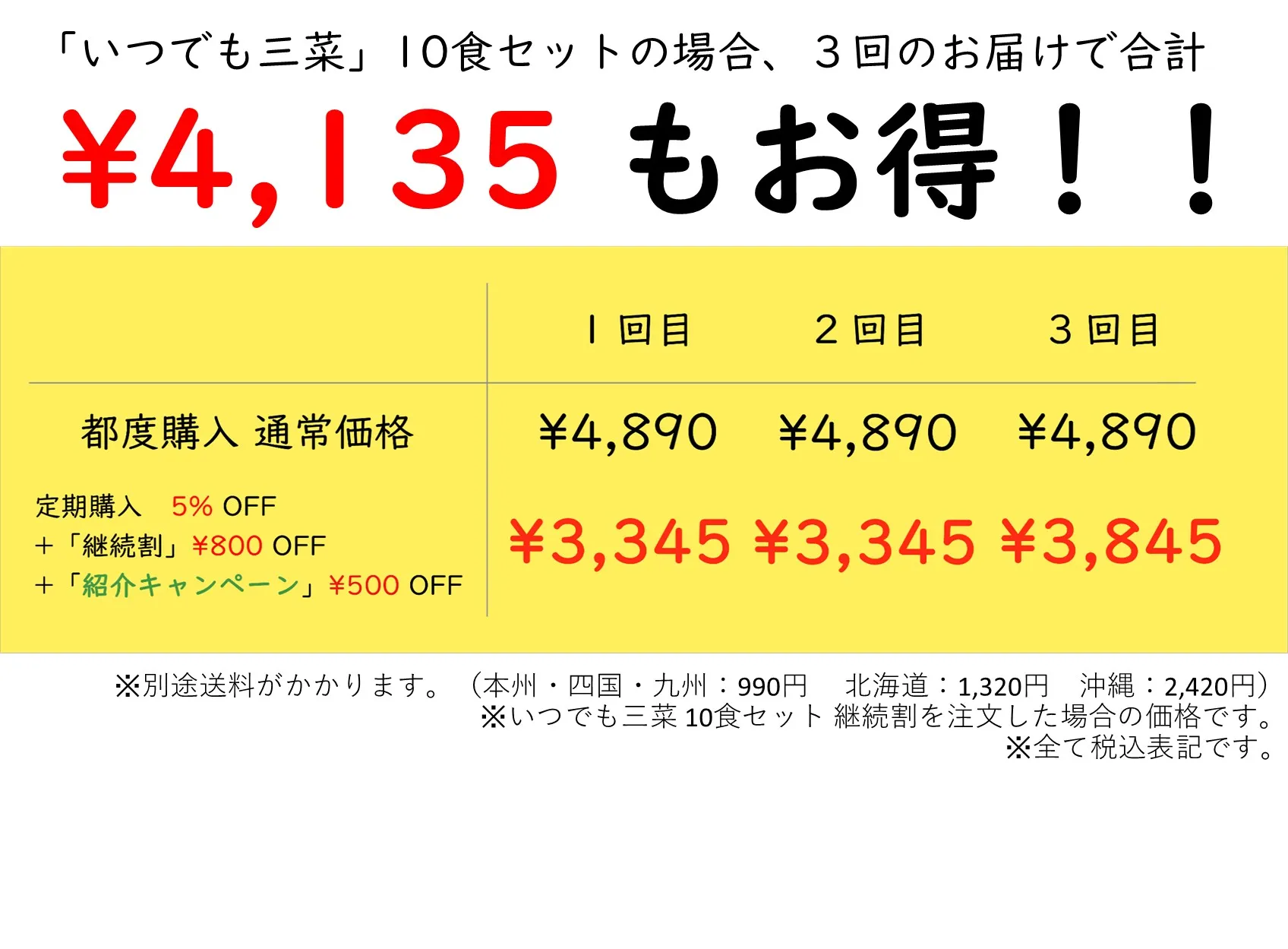 お友達紹介キャンペーン｜ワタミの宅食ダイレクト